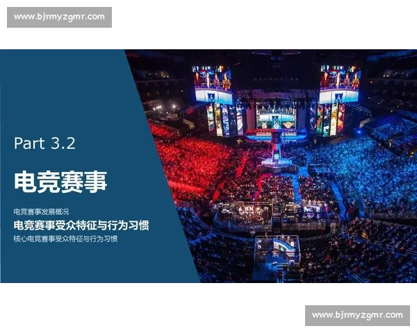 探讨Dan比赛的创新形式与发展趋势及其对电子竞技行业的深远影响