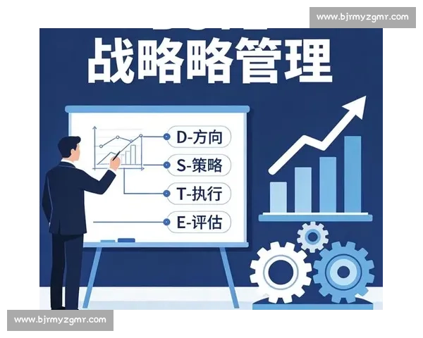 企业项目执行管理实践与效率提升策略全面研究