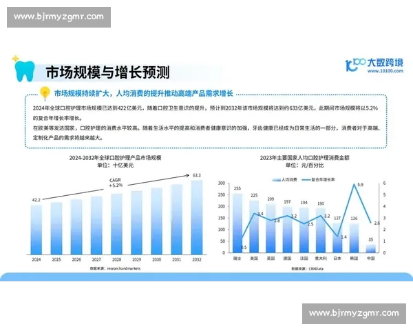 企业本土化运营策略创新与市场适应性提升研究