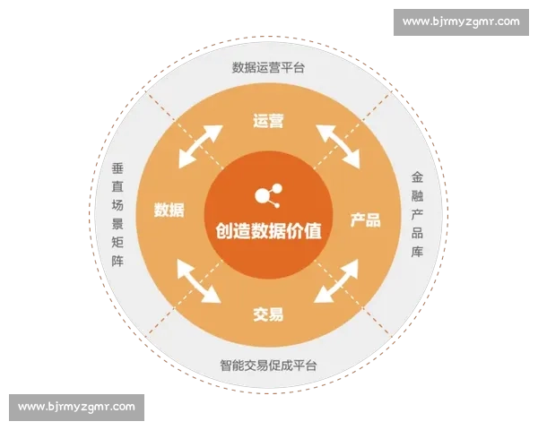 体育数据洞察：基于用户行为的精准分析与应用策略